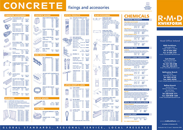 Concrete-Fixings-and-Accessories-Poster